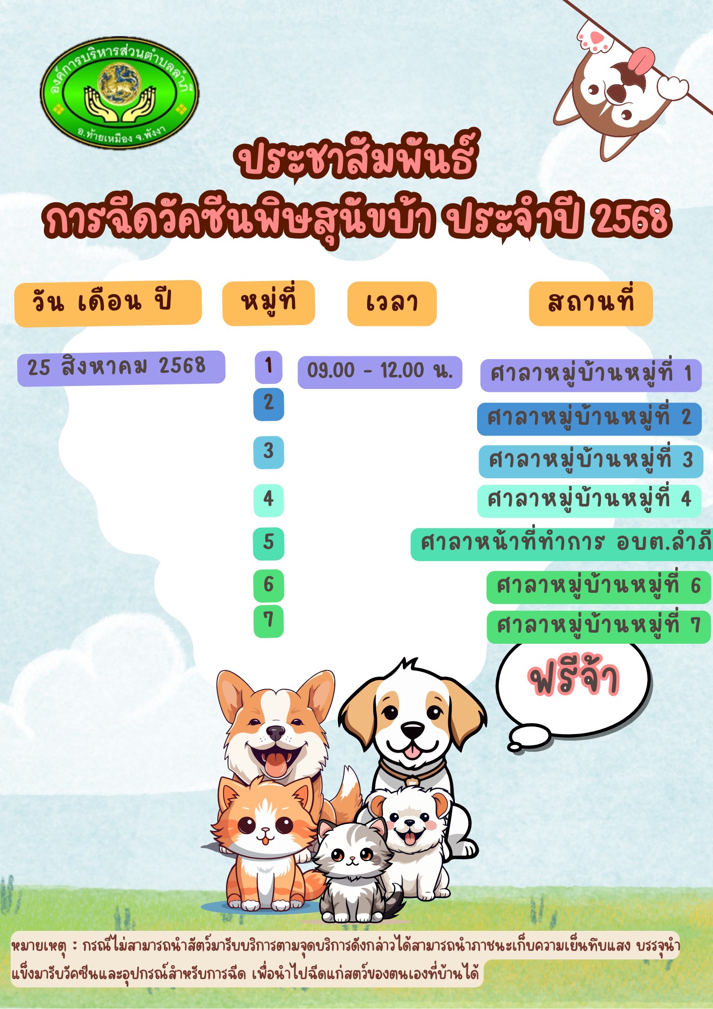 การฉีดวัคซีนป้องกันพิษสุนัขบ้า ประจำปี 2568